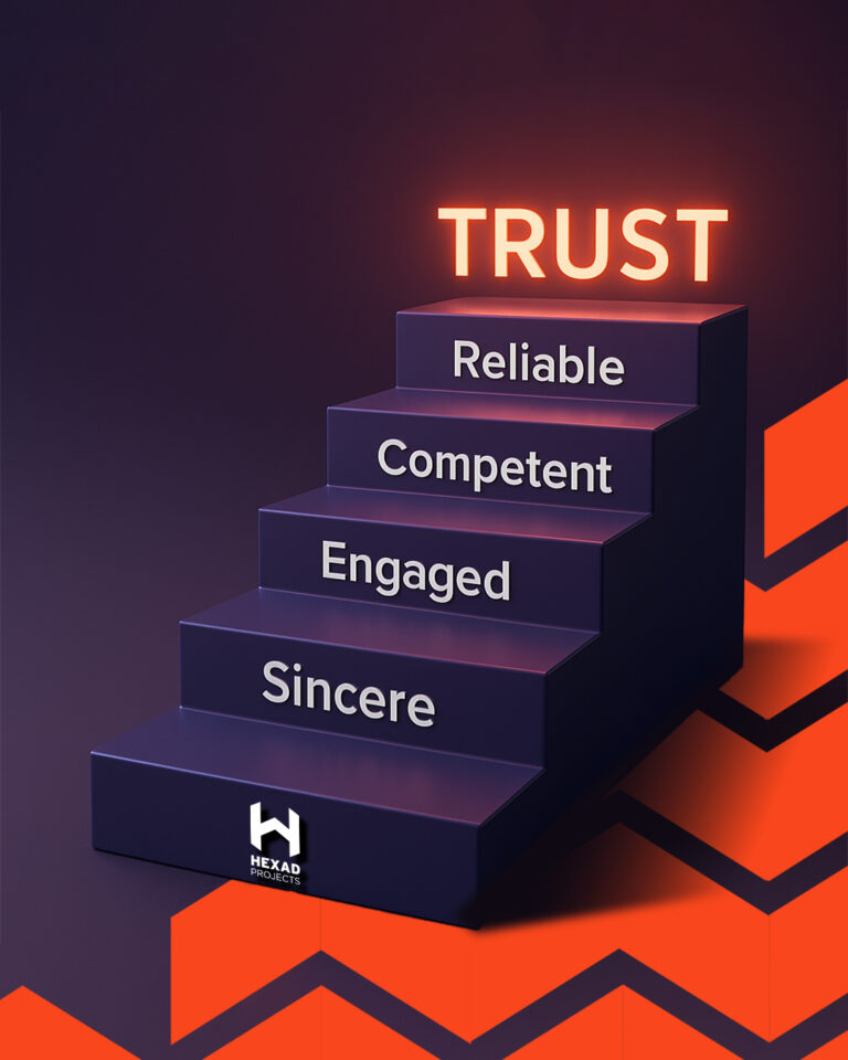 Hexad Projects