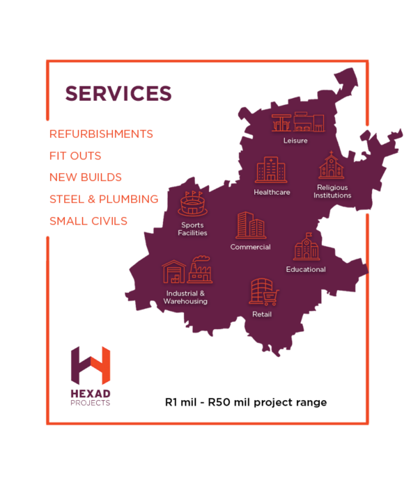 Hexad Projects